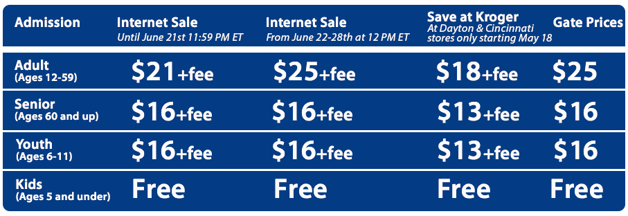 General Admission Ticket Prices