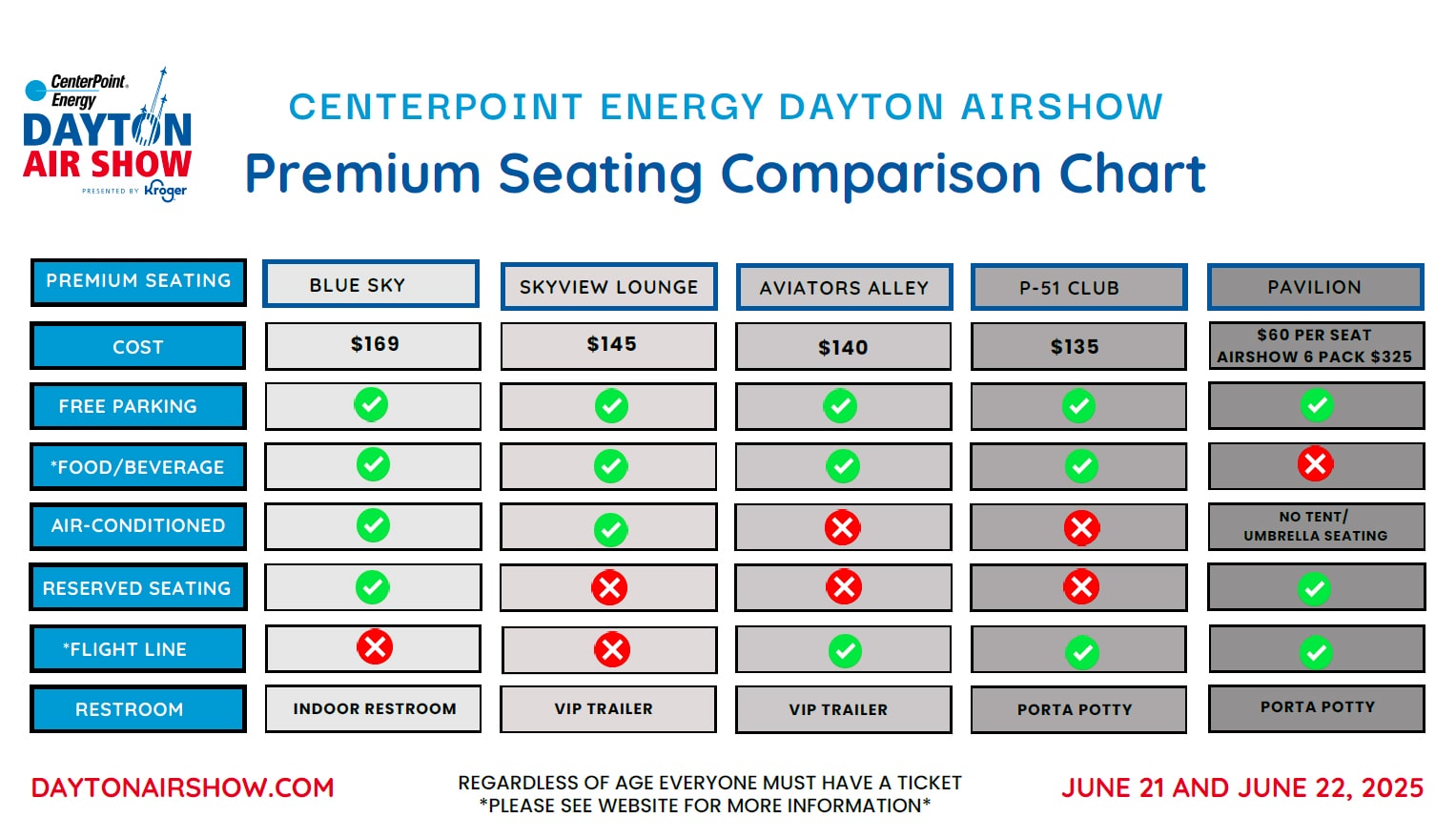 CPDAS_2025_ComparisonChart-min