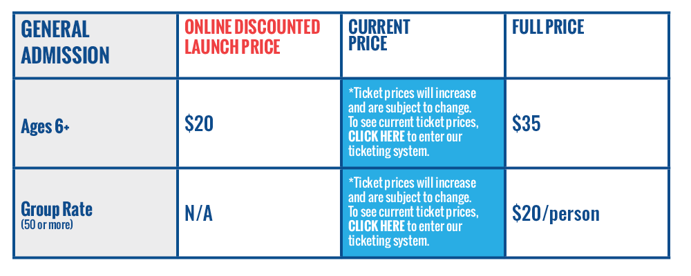 CPDAS_TicketChart25_UPDATES_GA CPDAS_TicketChart25_UPDATES_GA